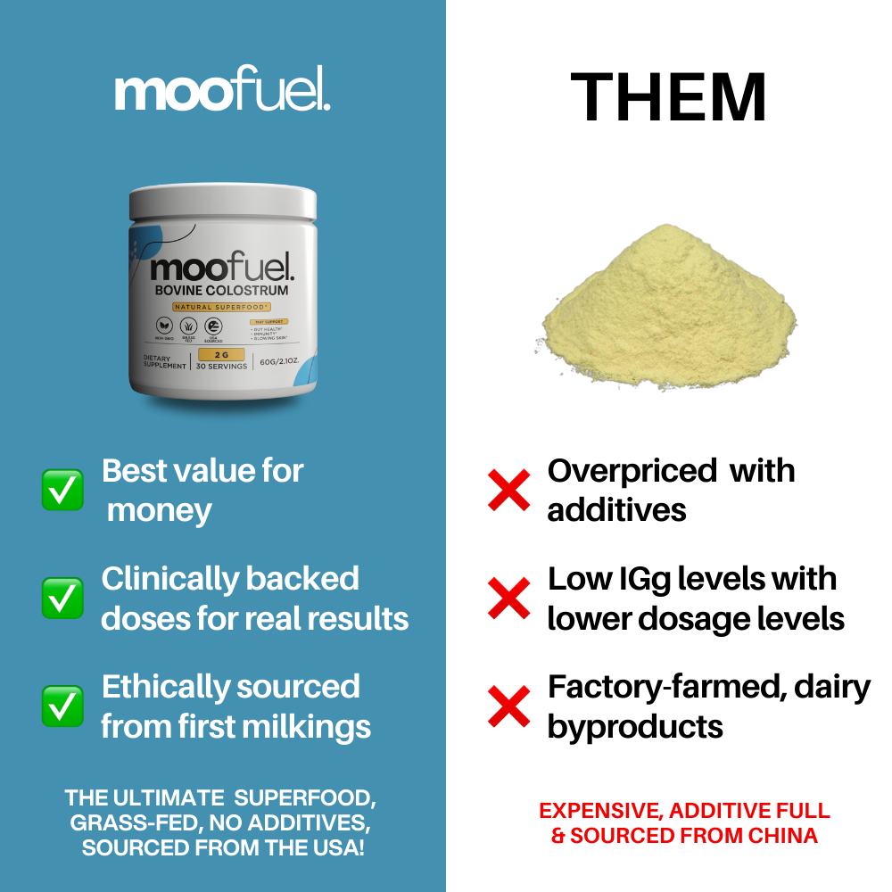 MooFuel™ Bovine Colostrum